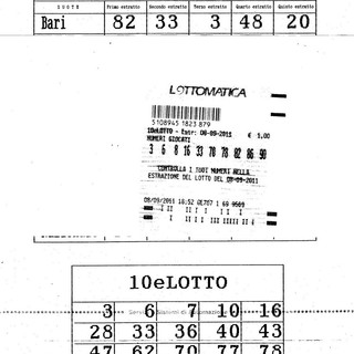 Sanremo: con il resto delle sigarette gioca al 10elotto e vince 30mila euro