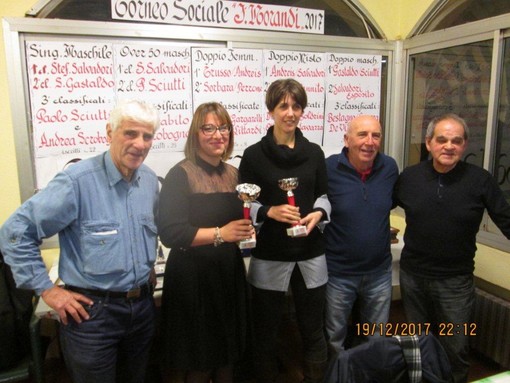 Ventimiglia: nei giorni scorsi, incontro conviviale presso la Club-House del Tennis Club