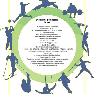 I Corsi di Formazione Postural Education Center arrivano in Liguria