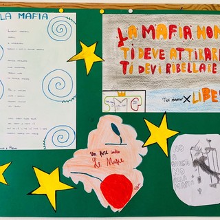 Otto mesi di lavoro a distanza… ai tempi del coronavirus: con Libera Imperia e il sostegno di CSVPolis, per la formazione di studenti, genitori e insegnanti Otto mesi di lavoro a distanza… ai tempi del coronavirus: con Libera Imperia e il sostegno di CSVPolis, per la formazione di studenti, genitori e insegnanti