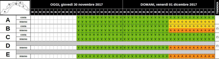 Allerta gialla domani sullo spezzino: per la nostra provincia nessun problema ma probabili venti forti Allerta gialla domani sullo spezzino: per la nostra provincia nessun problema ma probabili venti forti