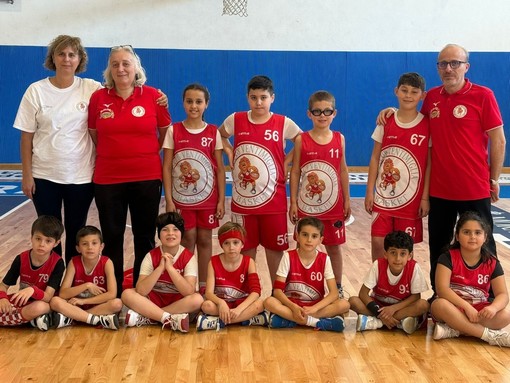 Spirito sportivo e grande cuore, gli Aquilotti Small del Ventimiglia Basket si piazzano quarti al Torneo Sant'Ampelio (Foto)