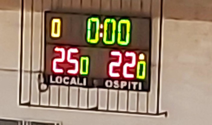 Pallamano, l'Abc Bordighera vince: ragazze ponentine al primo posto nella classifica del campionato francese Pallamano, l'Abc Bordighera vince: ragazze ponentine al primo posto nella classifica del campionato francese