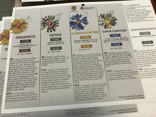 Sanremo: il futuro della differenziata è sempre più tecnologico, in arrivo le tessere per mappare i fruitori degli ecopunti e premiare i più virtuosi