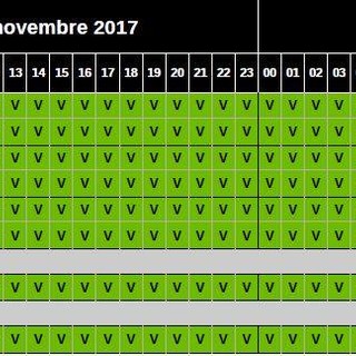 Allerta gialla domani sullo spezzino: per la nostra provincia nessun problema ma probabili venti forti Allerta gialla domani sullo spezzino: per la nostra provincia nessun problema ma probabili venti forti