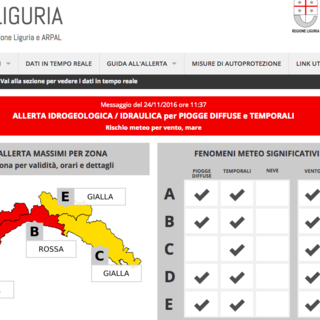 #AllertaMeteo rossa sulla provincia di Imperia posticipata fino alle 12 di venerdì #AllertaMeteo rossa sulla provincia di Imperia posticipata fino alle 12 di venerdì