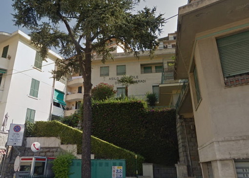 Sanremo: situazione di degrado in una traversa di Strada Borgo, la segnalazione di un lettore