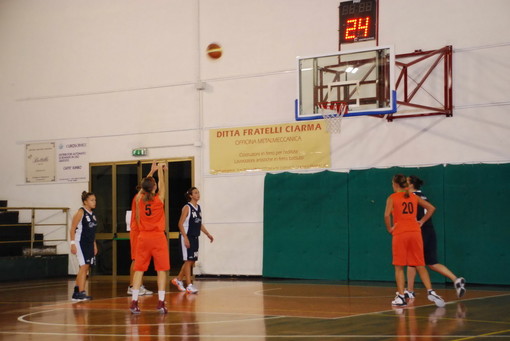 Pallacanestro: netta sconfitta esterna a Torino per il BC Ospedaletti femminile in Serie B