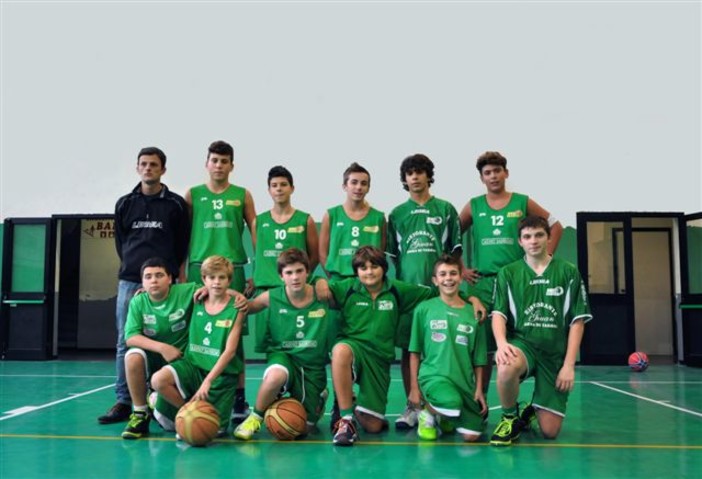 Pallacanestro: un match a senso unico per il BVC Sanremo che trionfa sull'Ospedaletti Pallacanestro: un match a senso unico per il BVC Sanremo che trionfa sull'Ospedaletti