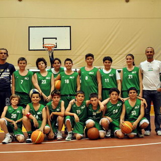 Pallacanestro: due vittorie ed una sconfitta per le formazioni giovanili del Bvc Sanremo