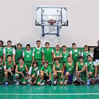 Pallacanestro: netta vittoria del Bvc Sanremo sul Finale nella 6a di ritorno dell'Under 13 Pallacanestro: netta vittoria del Bvc Sanremo sul Finale nella 6a di ritorno dell'Under 13