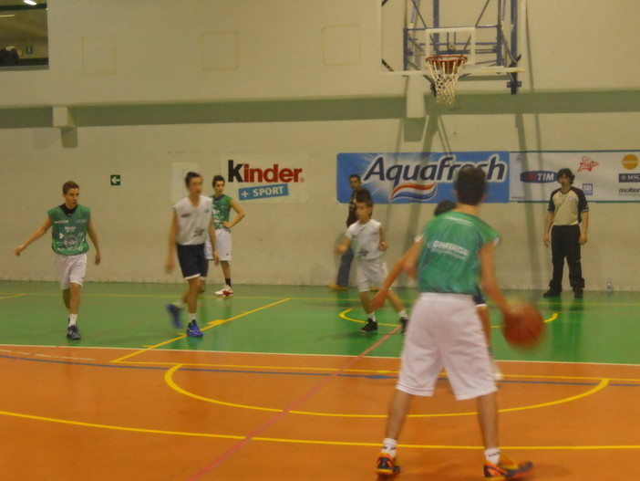 Basket: i risultati delle formazioni giovanili e del Minibasket della Pallacanestro Imperia Basket: i risultati delle formazioni giovanili e del Minibasket della Pallacanestro Imperia