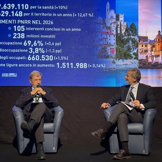 Due anni di giunta Bucci, il bilancio: "La Liguria cresce, ma avrei voluto meno ritardi sulle infrastrutture e più velocità nella riforma sanitaria" Due anni di giunta Bucci, il bilancio: "La Liguria cresce, ma avrei voluto meno ritardi sulle infrastrutture e più velocità nella riforma sanitaria"
