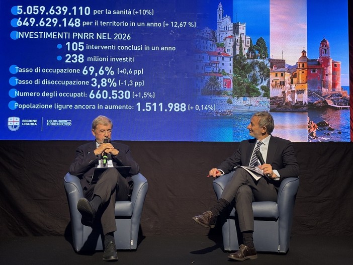 Due anni di giunta Bucci, il bilancio: "La Liguria cresce, ma avrei voluto meno ritardi sulle infrastrutture e più velocità nella riforma sanitaria" Due anni di giunta Bucci, il bilancio: "La Liguria cresce, ma avrei voluto meno ritardi sulle infrastrutture e più velocità nella riforma sanitaria"