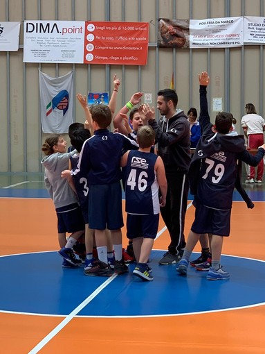 Basket. Fine settimana importante per le formazioni giovanili del BKI Imperia (FOTO)