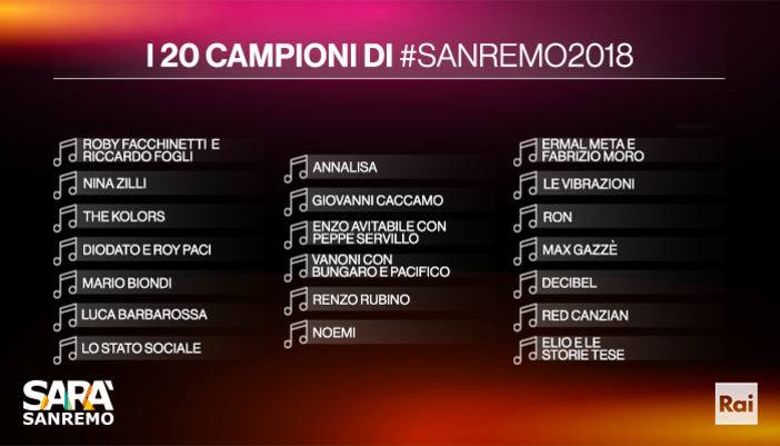 Ecco il cast completo del Festival di Sanremo 2018: da Max Gazzè a Ornella Vanoni, da Lo Stato Sociale agli Elio e le Storie Tese Ecco il cast completo del Festival di Sanremo 2018: da Max Gazzè a Ornella Vanoni, da Lo Stato Sociale agli Elio e le Storie Tese