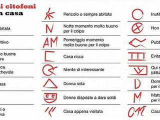 Il 'codice' degli Zingari Il 'codice' degli Zingari