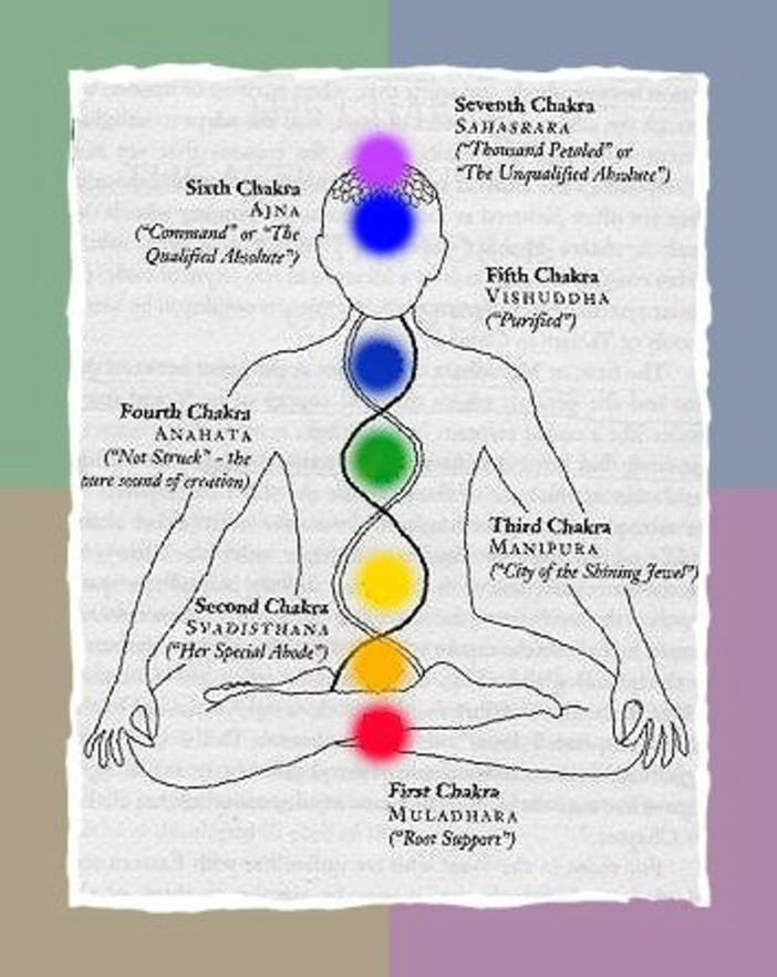 Sanremo: Yoga, da gioved a domenica 'Chakra e Colori' Sanremo: Yoga, da gioved a domenica 'Chakra e Colori'