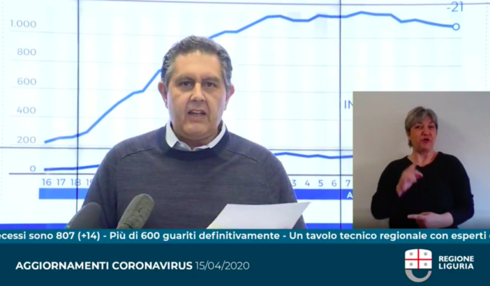 Coronavirus, Toti: “Calano i numeri dei casi e dei ricoverati, i dati confermano un lento costante miglioramento” (Video)