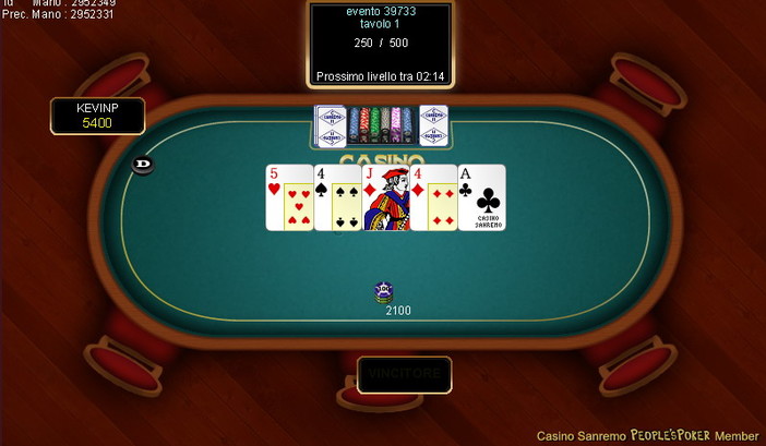 Giocare online, un passatempo piacevole e rilassante