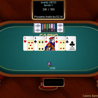 Giocare online, un passatempo piacevole e rilassante