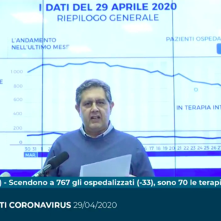 Emergenza Coronavirus, Toti: “Da giorni si è appiattita la curva dei decessi, i dati confermano che l’epidemia sta mollando la presa in Liguria” (Video)