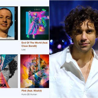 In attesa delle radio italiane il singolo ‘Sanremo’ di Mika va in rotazione sulla BBC, un spot internazionale per la Città dei Fiori