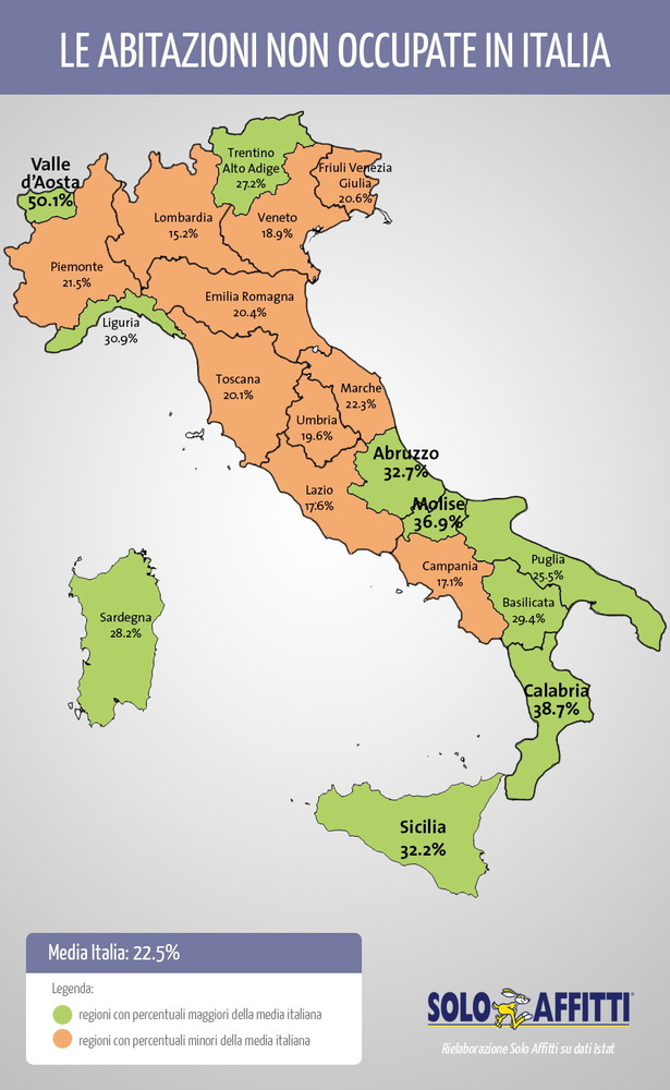 Case vuote e non affittate: la nostra provincia è la seconda in Liguria ma la 7a in Italia con il 42,83%