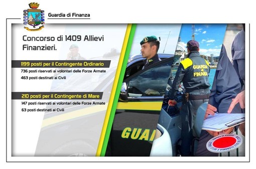 Guardia di Finanza: pubblicato il bando di concorso, per titoli ed esami, per il reclutamento di 1.409 allievi finanzieri Guardia di Finanza: pubblicato il bando di concorso, per titoli ed esami, per il reclutamento di 1.409 allievi finanzieri
