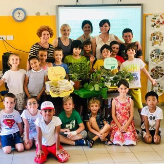 'Pon Competenze di cittadinanza globale' all’Istituto Comprensivo Sanremo Centro Levante 'Pon Competenze di cittadinanza globale' all’Istituto Comprensivo Sanremo Centro Levante