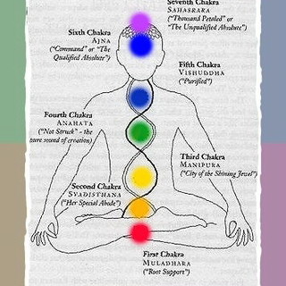 Sanremo: Yoga, da gioved� a domenica 'Chakra e Colori'