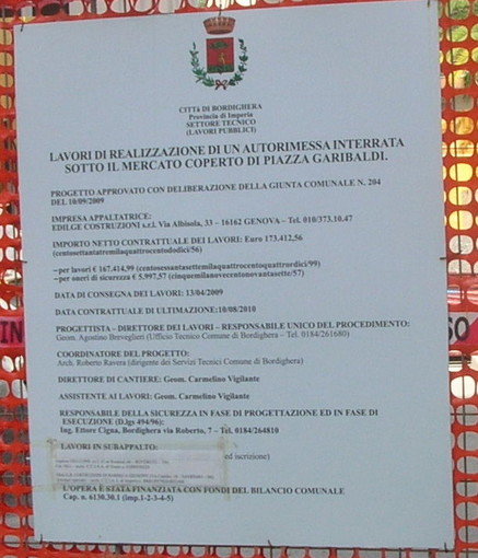 Bordighera: parcheggio al mercato coperto, le domande di un nostro lettore Bordighera: parcheggio al mercato coperto, le domande di un nostro lettore