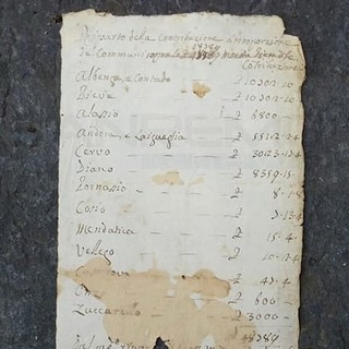 Alle origini della nostra civiltà: un documento del 1748 sulla contribuzione in Valle Arroscia
