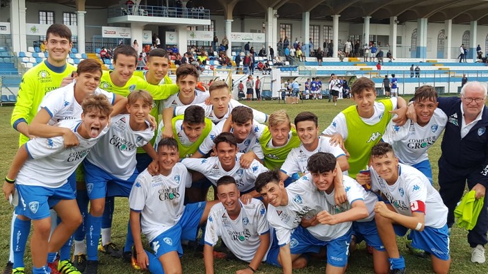 Calcio. 60° Torneo Internazionale Carlin's Boys: TRIONFA L'EMPOLI! Calcio. 60° Torneo Internazionale Carlin's Boys: TRIONFA L'EMPOLI!