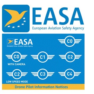 Quali limiti per i Droni con la nuova normativa europea EASA Quali limiti per i Droni con la nuova normativa europea EASA