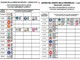 Elezioni Politiche 2018: tra 8 giorni al voto, ecco una guida completa per andare alle urne Elezioni Politiche 2018: tra 8 giorni al voto, ecco una guida completa per andare alle urne