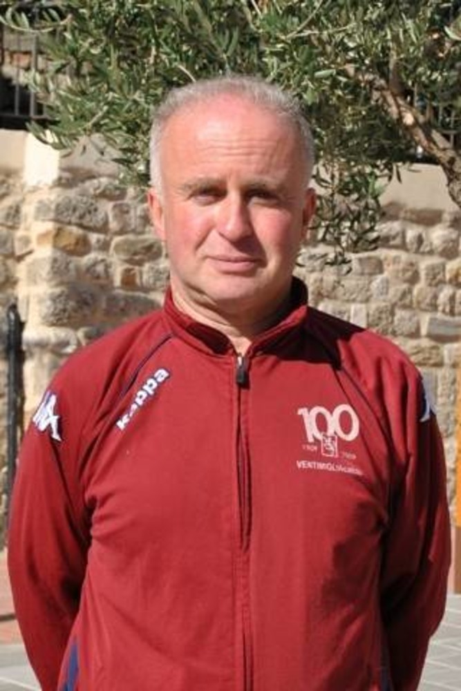 Fabio Raco Fabio Raco
