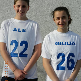 Pallamano: due Under 14 della San Camillo Imperia selezionate per un torneo in terra francese Pallamano: due Under 14 della San Camillo Imperia selezionate per un torneo in terra francese