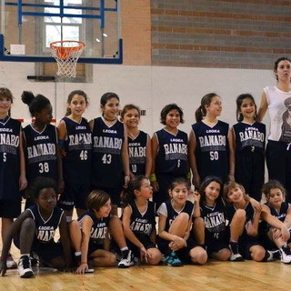 Pallacanestro: bella esperienza per le giovanili della Rari Nantes Bordighera ieri contro l'Imperia Pallacanestro: bella esperienza per le giovanili della Rari Nantes Bordighera ieri contro l'Imperia