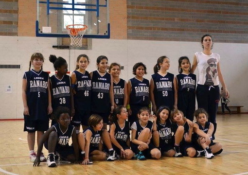 Pallacanestro: bella esperienza per le giovanili della Rari Nantes Bordighera ieri contro l'Imperia Pallacanestro: bella esperienza per le giovanili della Rari Nantes Bordighera ieri contro l'Imperia