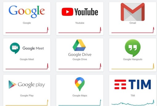 Gmail e YouTube in down: irraggiungibili le piattaforme Google, per circa un'ora disagi per milioni di persone Gmail e YouTube in down: irraggiungibili le piattaforme Google, per circa un'ora disagi per milioni di persone