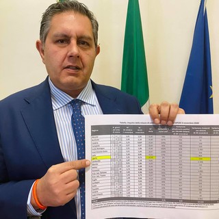 Il Governatore ligure Giovanni Toti "Con l'indice Rt a 0,73 non poter fare i pranzi di Natale ci mortifica"