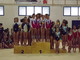 Ginnastica Artistica: i risultati e le foto dell'ASD Riviera dei Fiori al Gymteam di Savona Ginnastica Artistica: i risultati e le foto dell'ASD Riviera dei Fiori al Gymteam di Savona