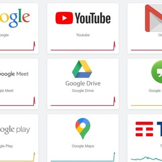 Gmail e YouTube in down: irraggiungibili le piattaforme Google, per circa un'ora disagi per milioni di persone Gmail e YouTube in down: irraggiungibili le piattaforme Google, per circa un'ora disagi per milioni di persone