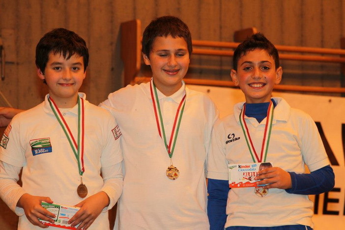 Tiro con l'arco: i risultati a Rivoli degli imperiesi Paola Aiello e Giacomo Andreoli Tiro con l'arco: i risultati a Rivoli degli imperiesi Paola Aiello e Giacomo Andreoli