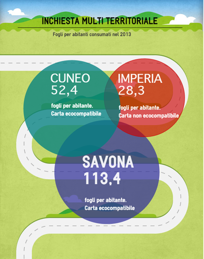 Infografica a cura di Renato Agalliu Infografica a cura di Renato Agalliu