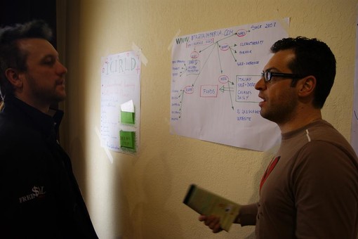 Anche l'associazione Ipazia di Imperia al seminario 'Edges of Exclusion' in Armenia Anche l'associazione Ipazia di Imperia al seminario 'Edges of Exclusion' in Armenia