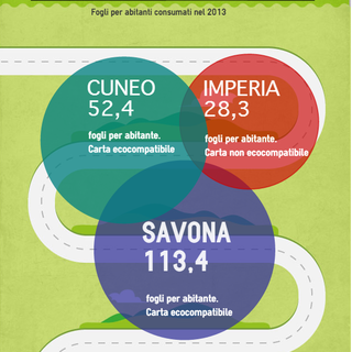 Infografica a cura di Renato Agalliu Infografica a cura di Renato Agalliu