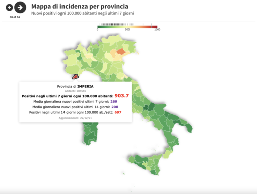 Coronavirus: incidenza a livelli da record in provincia di Imperia con 903,7 casi ogni 100 mila abitanti. Sono numeri da zona rossa Coronavirus: incidenza a livelli da record in provincia di Imperia con 903,7 casi ogni 100 mila abitanti. Sono numeri da zona rossa