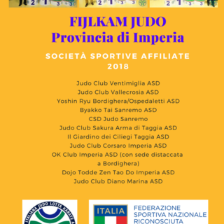 Arti marziali. Tanti i sodalizi di Judo della nostra provincia: ecco l'elenco